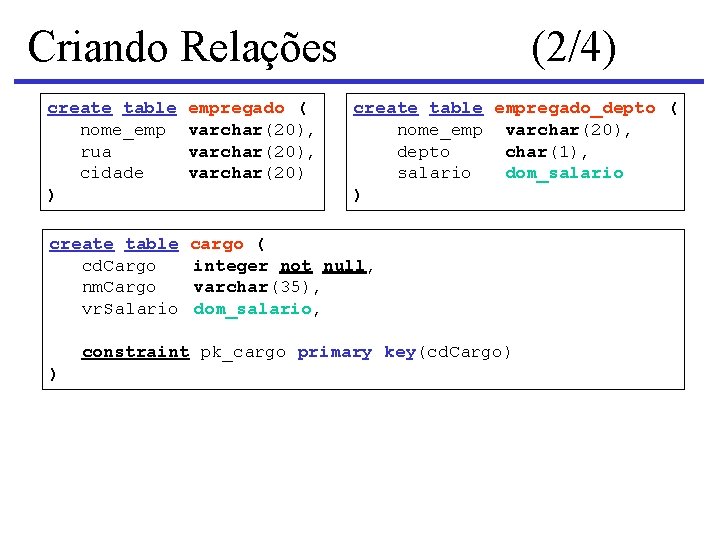 Criando Relações (2/4) create table nome_emp rua cidade ) empregado ( varchar(20), varchar(20) create