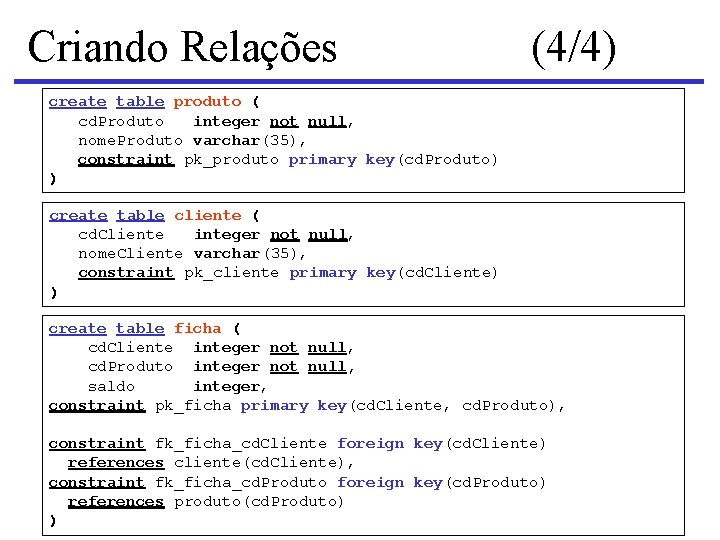 Criando Relações (4/4) create table produto ( cd. Produto integer not null, nome. Produto