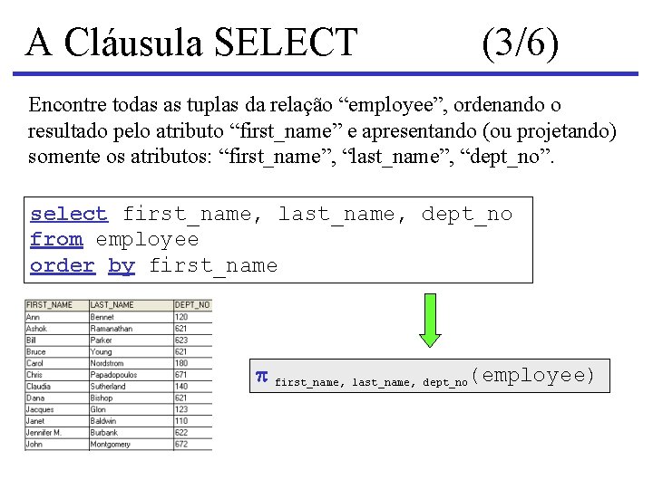 A Cláusula SELECT (3/6) Encontre todas as tuplas da relação “employee”, ordenando o resultado
