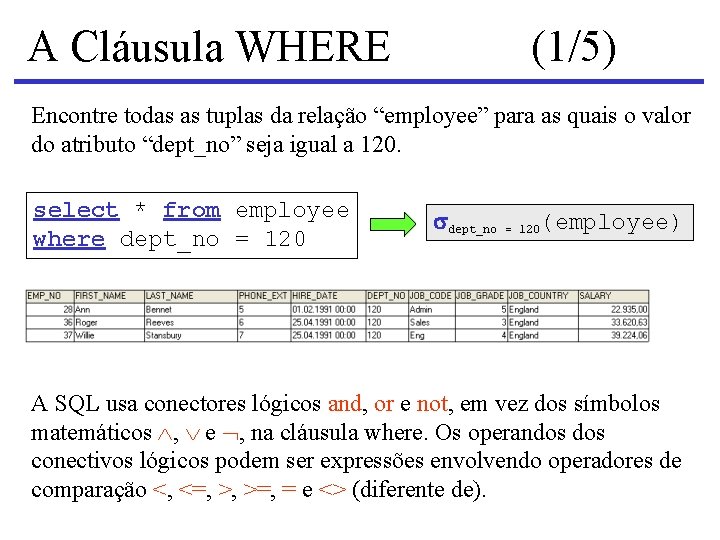 A Cláusula WHERE (1/5) Encontre todas as tuplas da relação “employee” para as quais