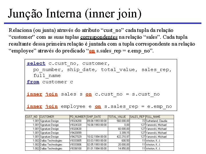 Junção Interna (inner join) Relaciona (ou junta) através do atributo “cust_no” cada tupla da