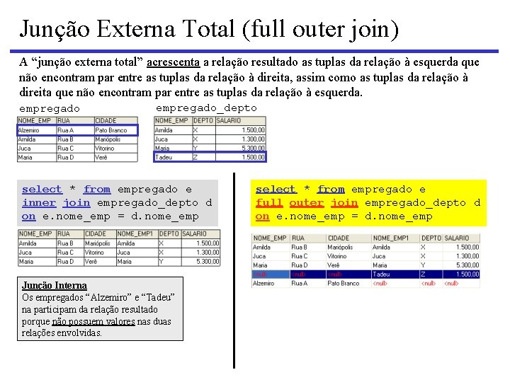 Junção Externa Total (full outer join) A “junção externa total” acrescenta a relação resultado