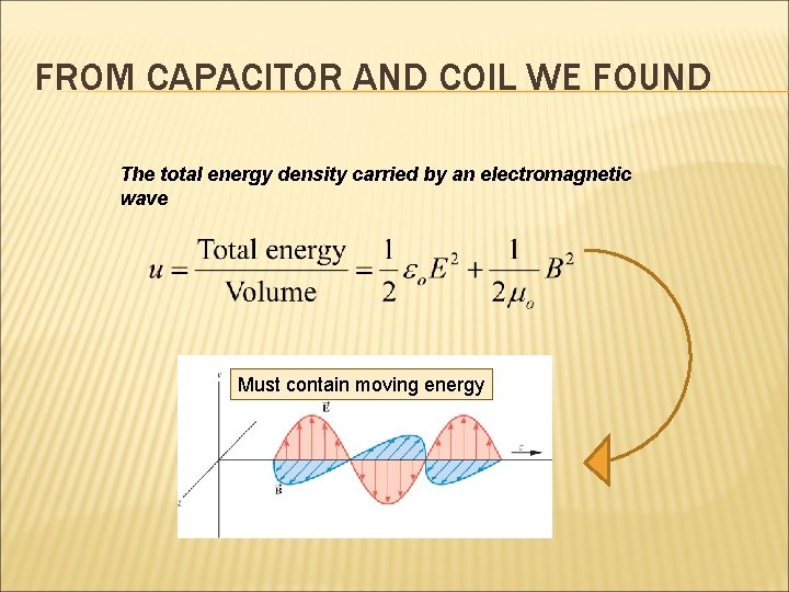 FROM CAPACITOR AND COIL WE FOUND The total energy density carried by an electromagnetic