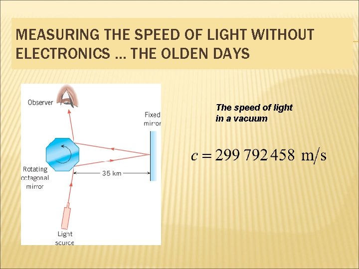MEASURING THE SPEED OF LIGHT WITHOUT ELECTRONICS … THE OLDEN DAYS The speed of