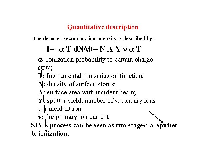 Quantitative description The detected secondary ion intensity is described by: I=- a T d.