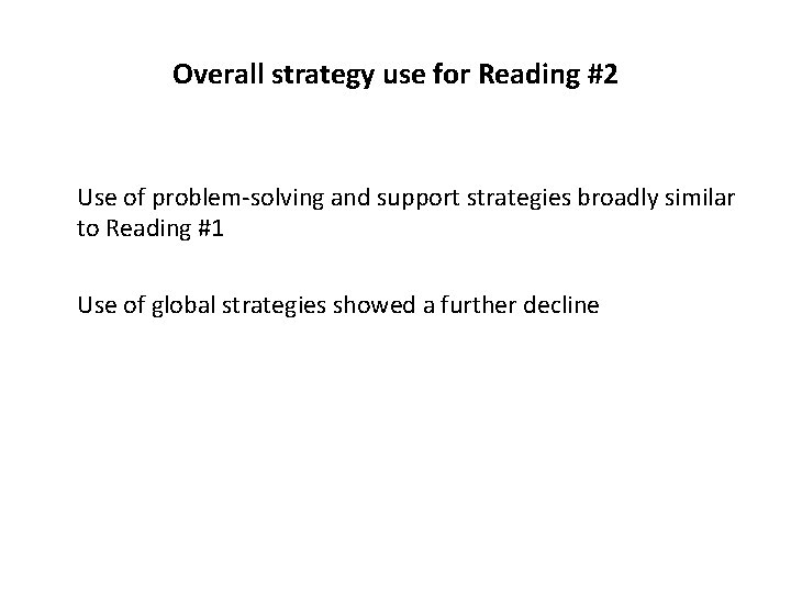 Overall strategy use for Reading #2 Use of problem-solving and support strategies broadly similar