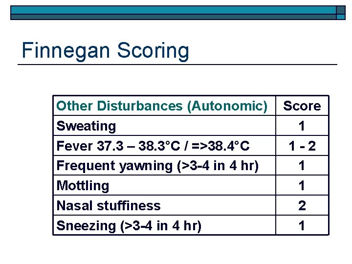 Finnegan Scoring Other Disturbances (Autonomic) Sweating Fever 37. 3 – 38. 3°C / =>38.