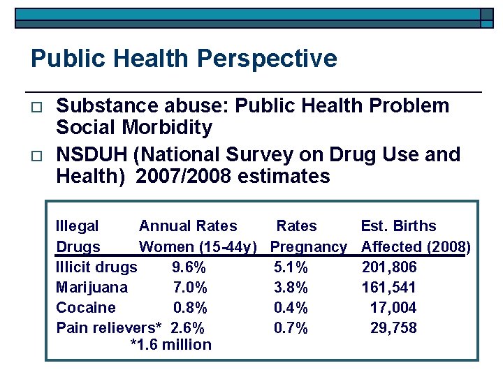 Public Health Perspective o o Substance abuse: Public Health Problem Social Morbidity NSDUH (National