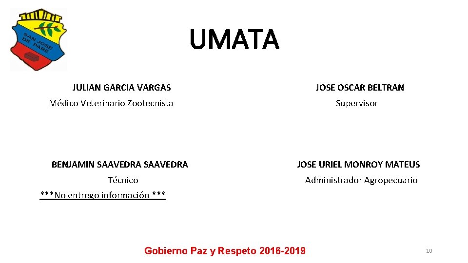 UMATA JULIAN GARCIA VARGAS JOSE OSCAR BELTRAN Médico Veterinario Zootecnista Supervisor BENJAMIN SAAVEDRA Técnico