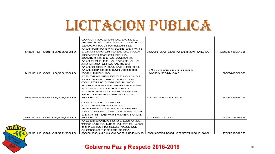 Gobierno Paz y Respeto 2016 -2019 30 