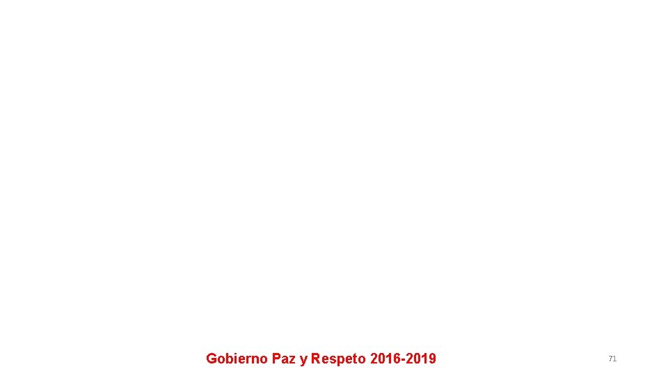 Gobierno Paz y Respeto 2016 -2019 71 