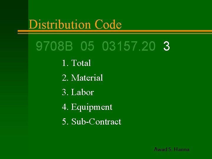 Distribution Code 9708 B 05 03157. 20 3 1. Total 2. Material 3. Labor
