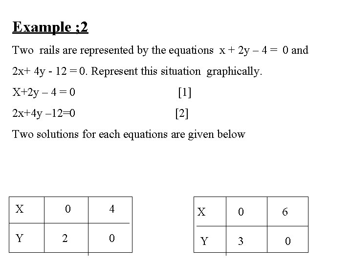 Example ; 2 Two rails are represented by the equations x + 2 y Example ; 2 Two rails are represented by the equations x + 2 y