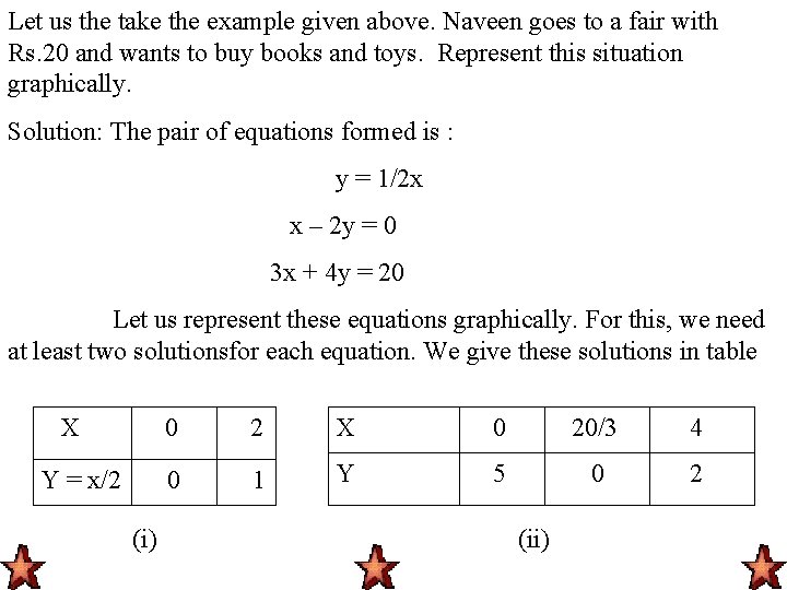 Let us the take the example given above. Naveen goes to a fair with Let us the take the example given above. Naveen goes to a fair with