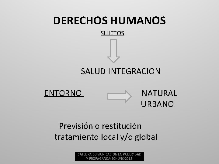 DERECHOS HUMANOS SUJETOS SALUD-INTEGRACION ENTORNO NATURAL URBANO Previsión o restitución tratamiento local y/o global