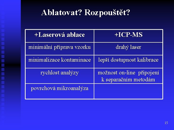 Ablatovat? Rozpouštět? +Laserová ablace +ICP-MS minimální příprava vzorku drahý laser minimalizace kontaminace lepší dostupnost