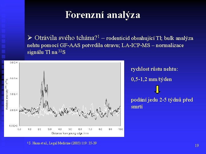 Forenzní analýza Ø Otrávila svého tchána? 1 – rodenticid obsahující Tl; bulk analýza nehtu