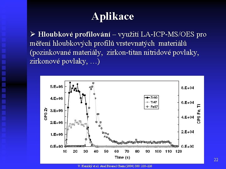 Aplikace Ø Hloubkové profilování – využití LA-ICP-MS/OES pro měření hloubkových profilů vrstevnatých materiálů (pozinkované