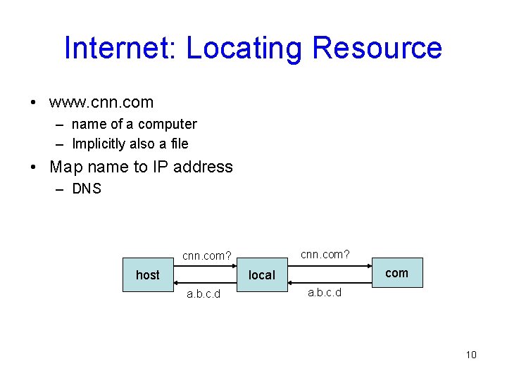 Internet: Locating Resource • www. cnn. com – name of a computer – Implicitly