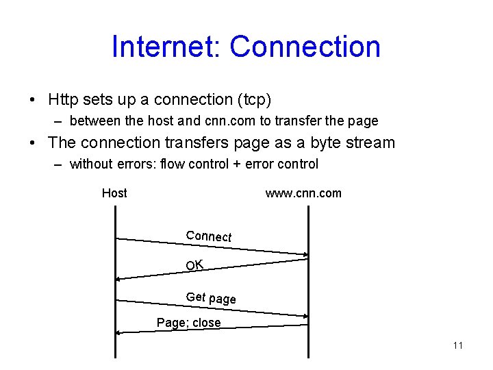 Internet: Connection • Http sets up a connection (tcp) – between the host and