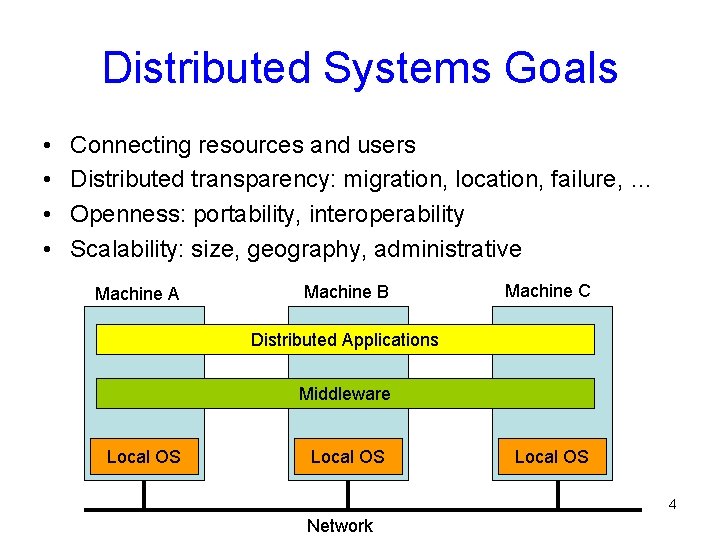 Distributed Systems Goals • • Connecting resources and users Distributed transparency: migration, location, failure,