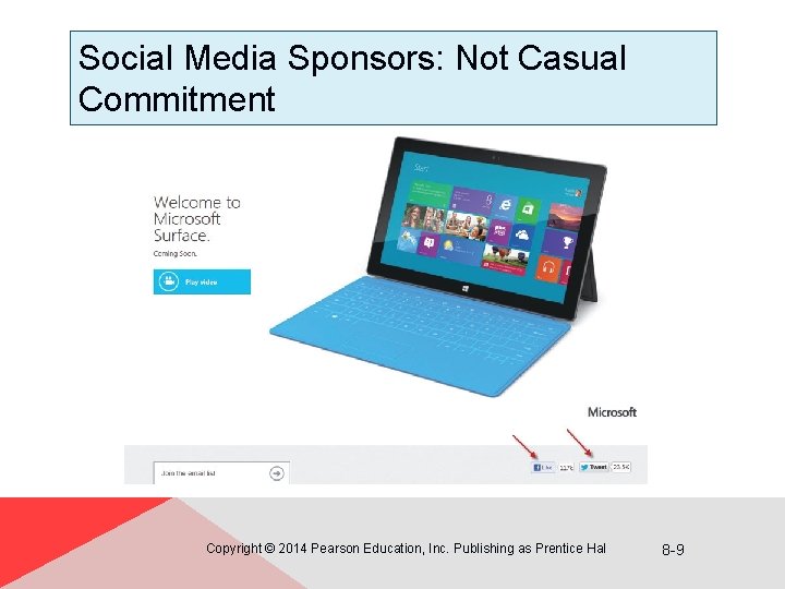 Social Media Sponsors: Not Casual Commitment Copyright © 2014 Pearson Education, Inc. Publishing as