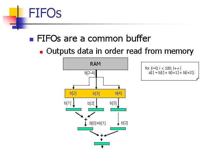 FIFOs n FIFOs are a common buffer n Outputs data in order read from