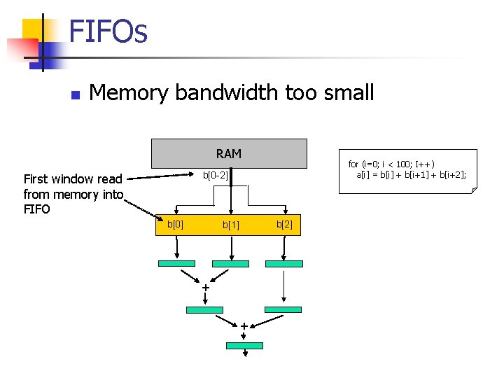FIFOs n Memory bandwidth too small RAM for (i=0; i < 100; I++) a[i]