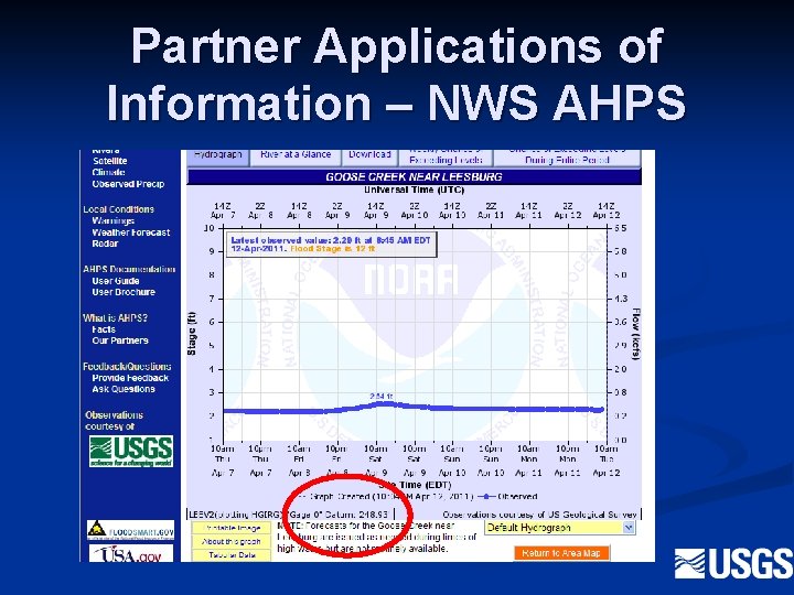 Partner Applications of Information – NWS AHPS 