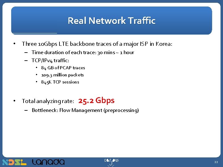 Real Network Traffic • Three 10 Gbps LTE backbone traces of a major ISP