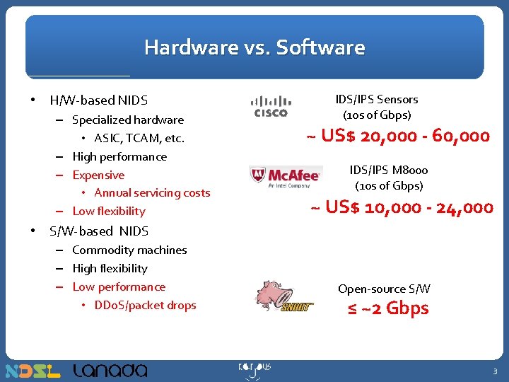 Hardware vs. Software • H/W-based NIDS – Specialized hardware • ASIC, TCAM, etc. –