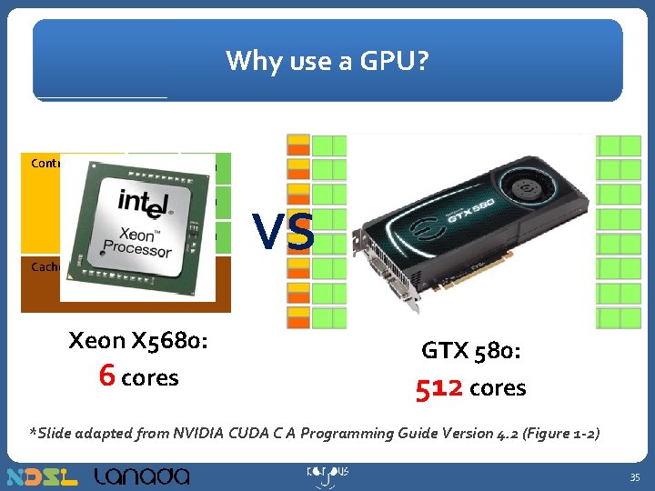 Why use a GPU? Control ALU ALU ALU Cache Xeon X 5680: 6 cores