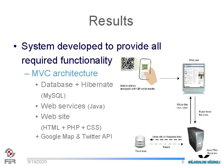 Results • System developed to provide all required functionality – MVC architecture • Database