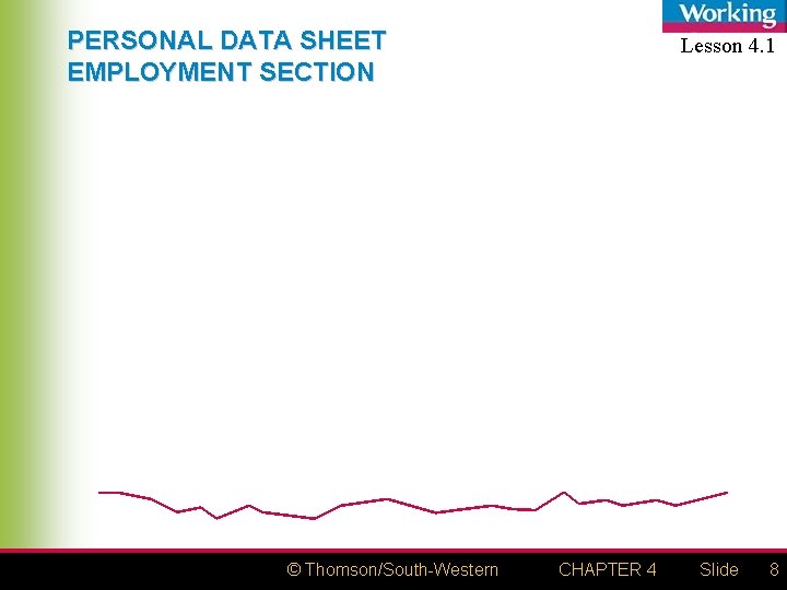 PERSONAL DATA SHEET EMPLOYMENT SECTION © Thomson/South-Western Lesson 4. 1 CHAPTER 4 Slide 8