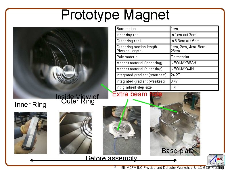 Prototype Magnet Inner Ring Inside View of Outer Ring Bore radius 1 cm Inner