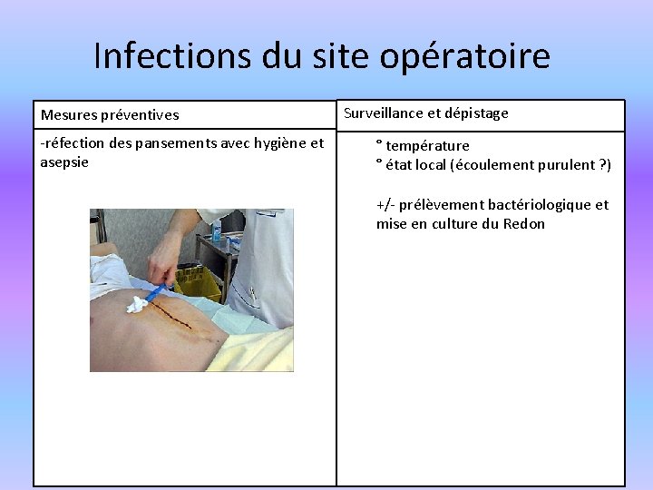 Infections du site opératoire Mesures préventives -réfection des pansements avec hygiène et asepsie Surveillance