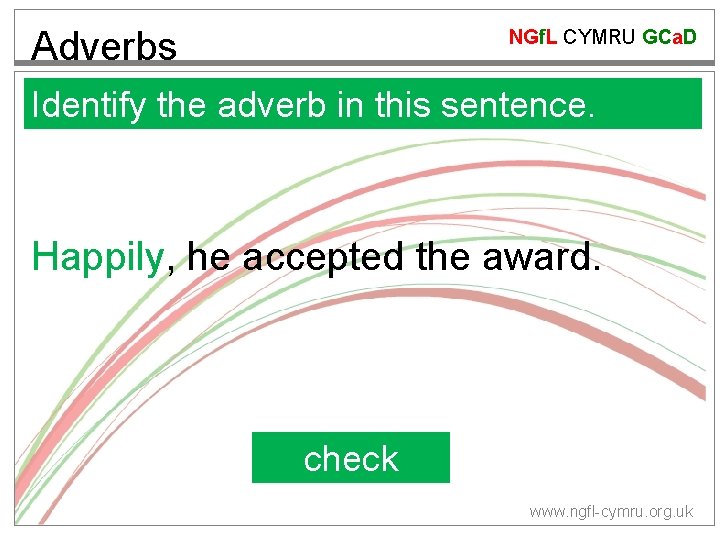 Adverbs NGf. L CYMRU GCa. D Identify the adverb in this sentence. Happily, he