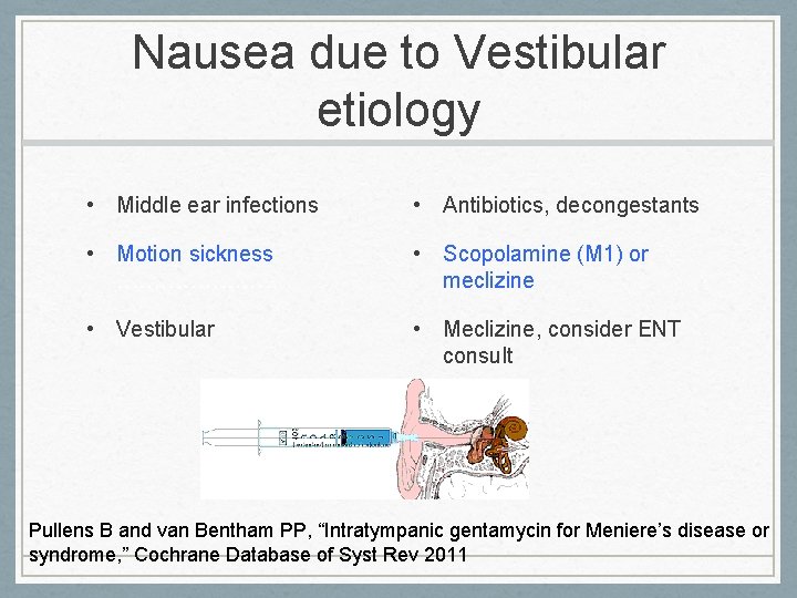 Nausea due to Vestibular etiology • Middle ear infections • Antibiotics, decongestants • Motion