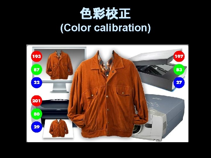 色彩校正 (Color calibration) 