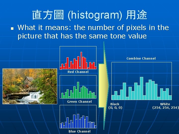 直方圖 (histogram) 用途 n What it means: the number of pixels in the picture