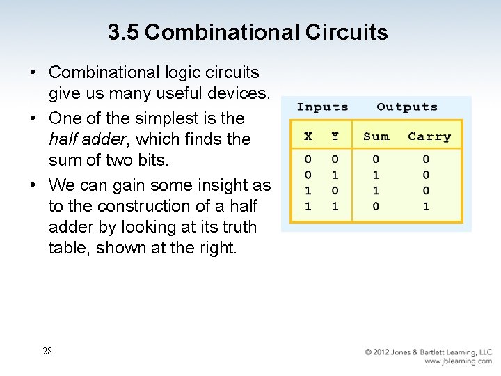 3. 5 Combinational Circuits • Combinational logic circuits give us many useful devices. •