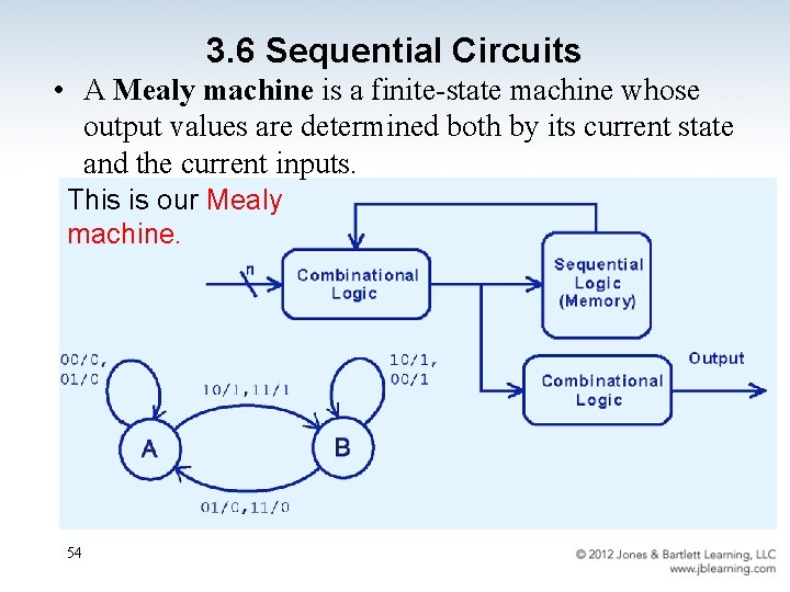 3. 6 Sequential Circuits • A Mealy machine is a finite-state machine whose output