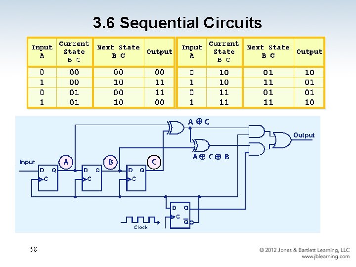 3. 6 Sequential Circuits 58 