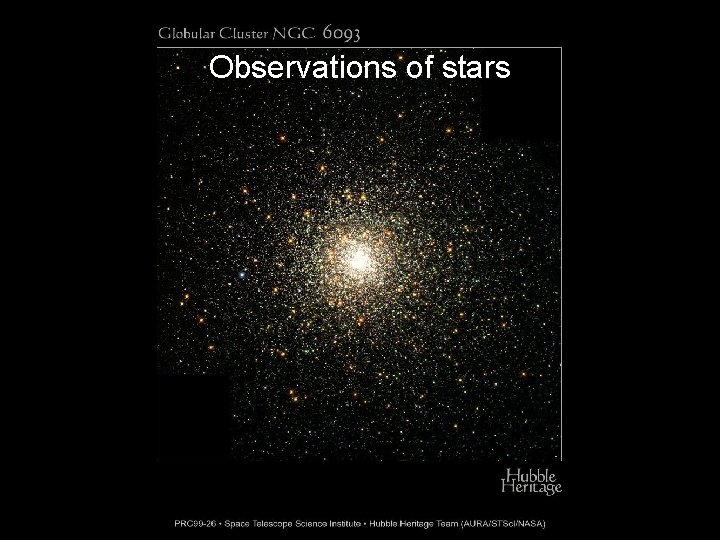 Observations of stars 