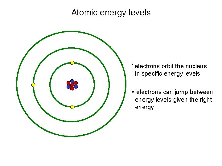 Atomic energy levels • electrons orbit the nucleus in specific energy levels • electrons