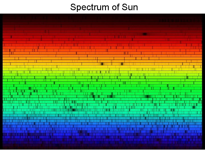 Spectrum of Sun 