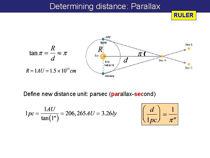Determining distance: Parallax RULER Define new distance unit: parsec (parallax-second) 