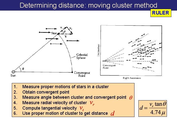 Determining distance: moving cluster method RULER 1. 2. 3. 4. 5. 6. Measure proper