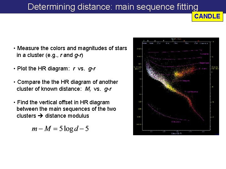 Determining distance: main sequence fitting CANDLE • Measure the colors and magnitudes of stars