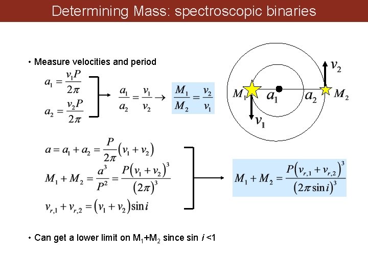 Determining Mass: spectroscopic binaries • Measure velocities and period • Can get a lower
